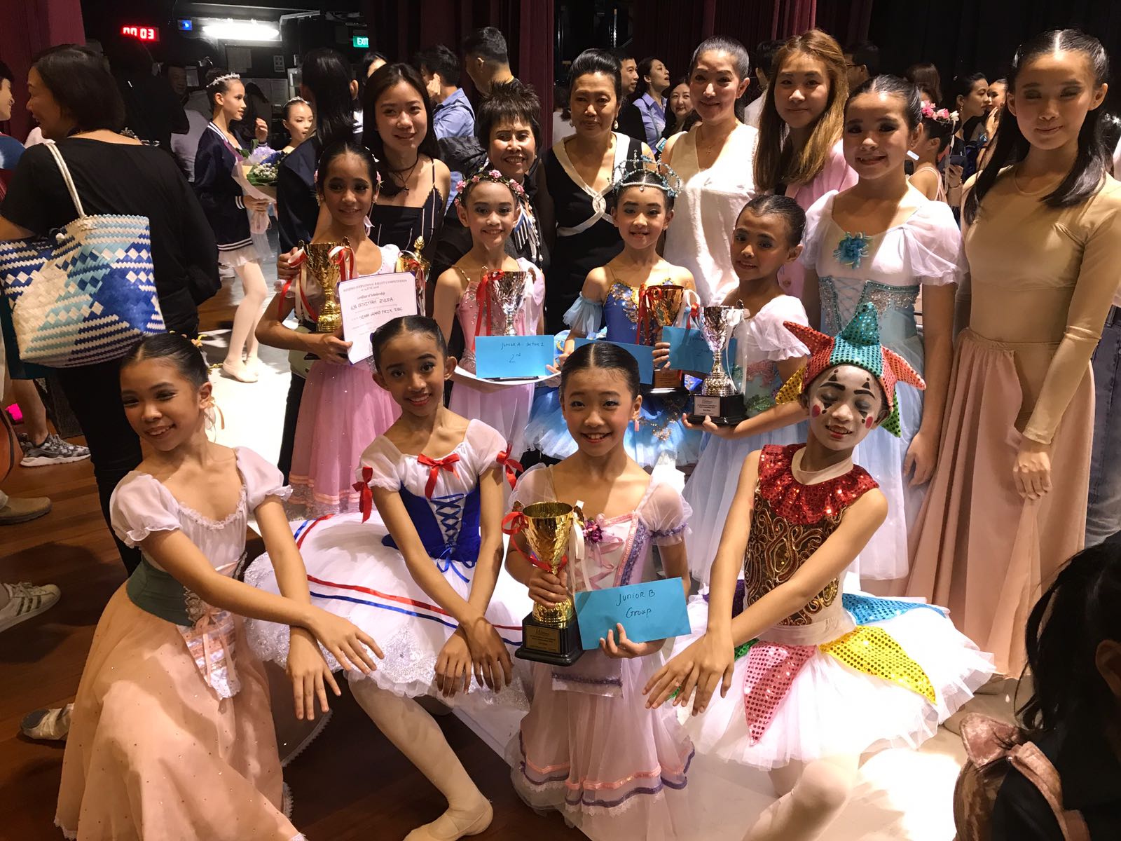 Masterpiece International Ballet Competition 2018 - Winners Marlupi Dance Academy